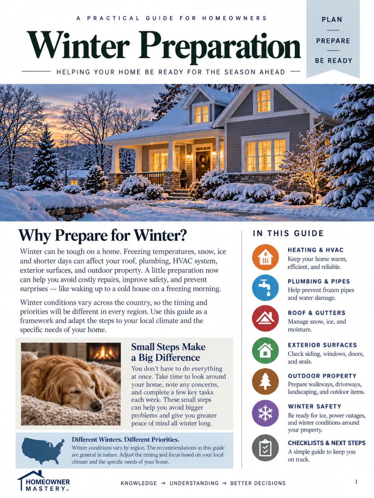 Homeowner Mastery Library